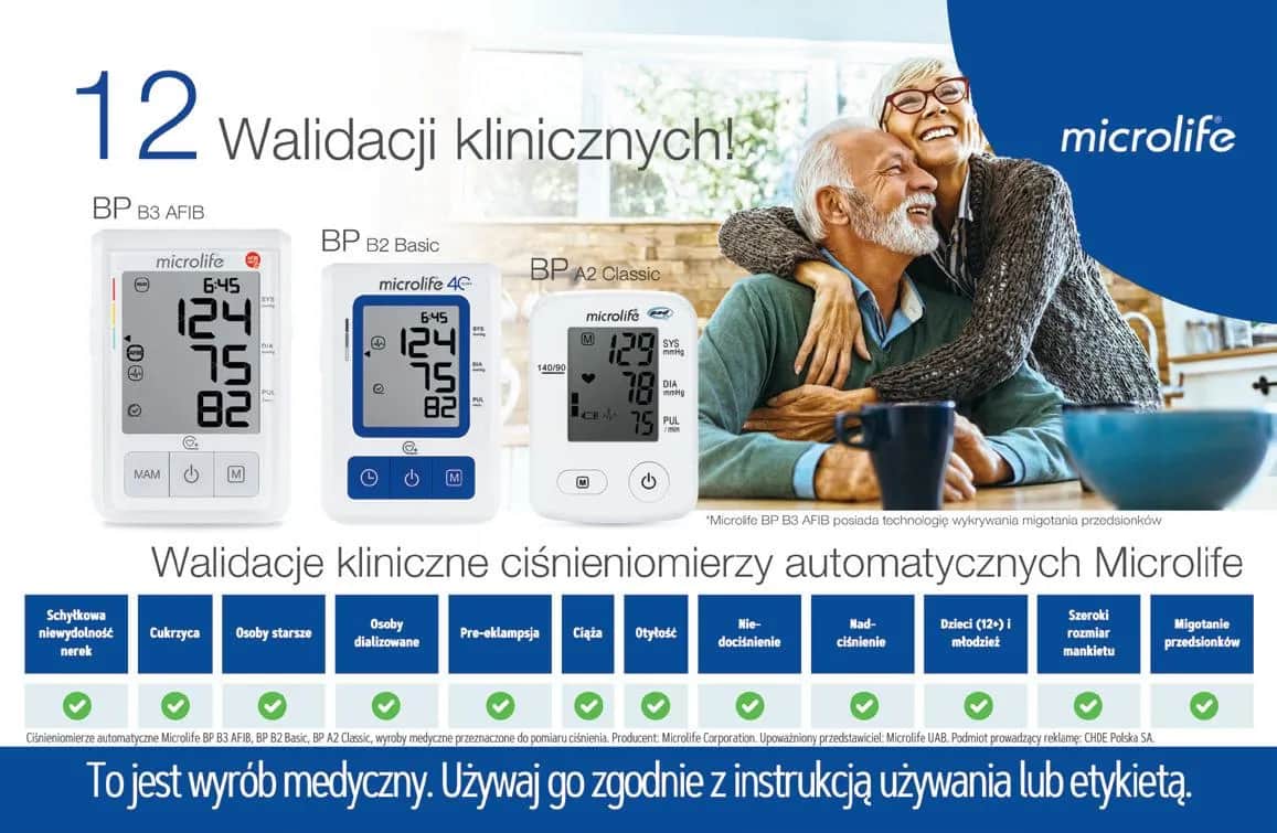 Gardło boli od klimy? 10 rad, jak używać jej bezpiecznie w biurze i aucie